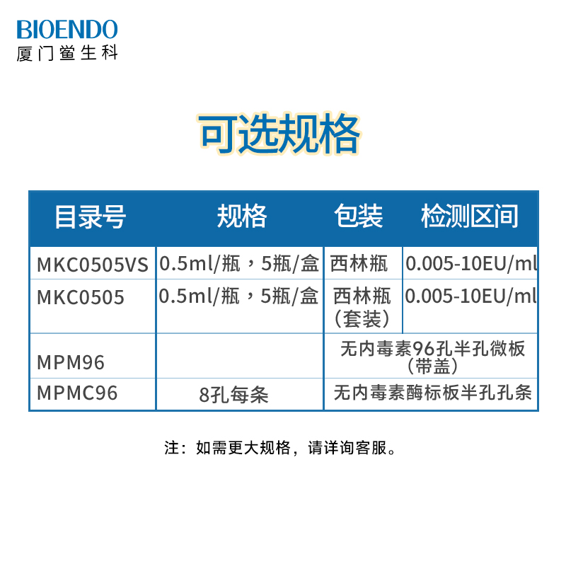 1667455368326186.jpg 微量動顯規格.jpg