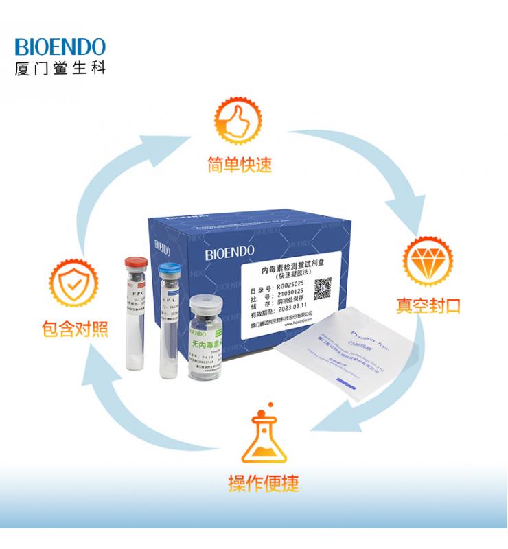 快速凝膠法 快速凝膠法