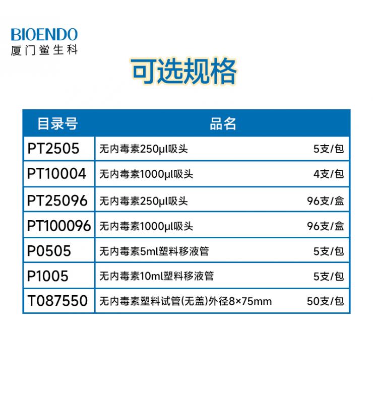 吸頭規(guī)格 吸頭規(guī)格
