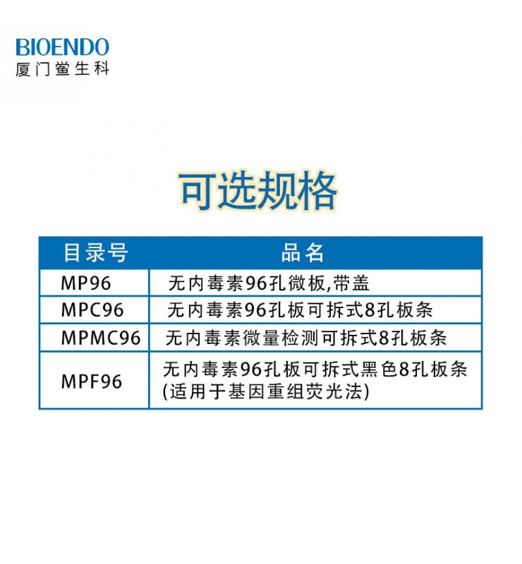 規(guī)格 規(guī)格