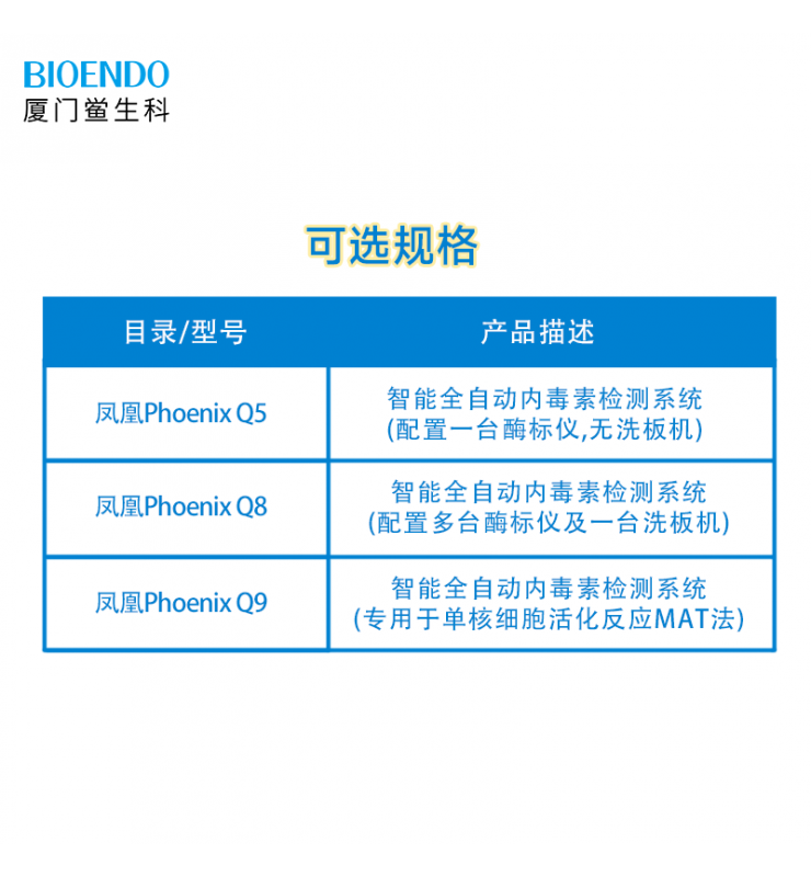 產品規格 產品規格